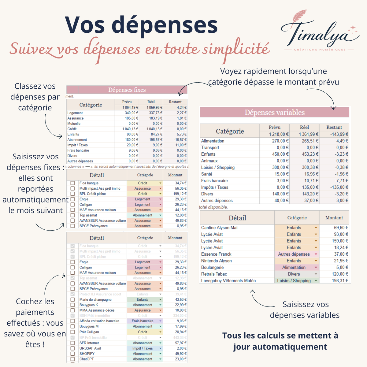 Budget Mensuel Simple – Google Sheets