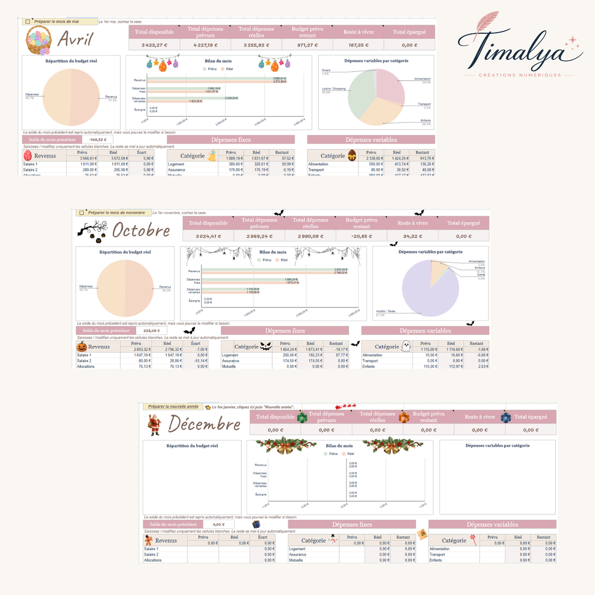 Budget Mensuel Simple – Google Sheets
