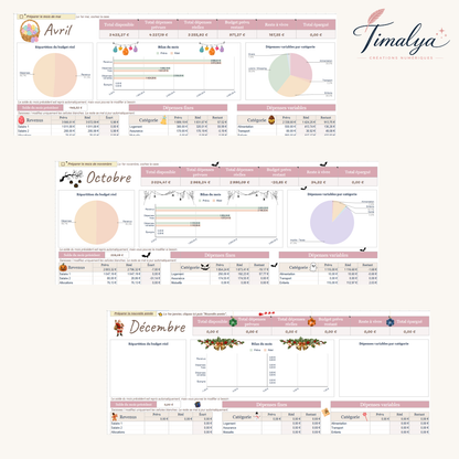 Budget Mensuel Simple – Google Sheets