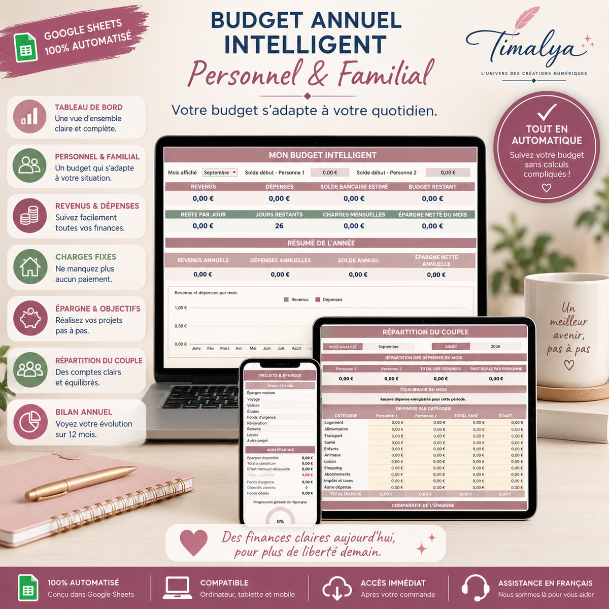 Budget annuel intelligent Google Sheets Timalya en mode Personnel et Familial avec tableau de bord, épargne et répartition du couple.