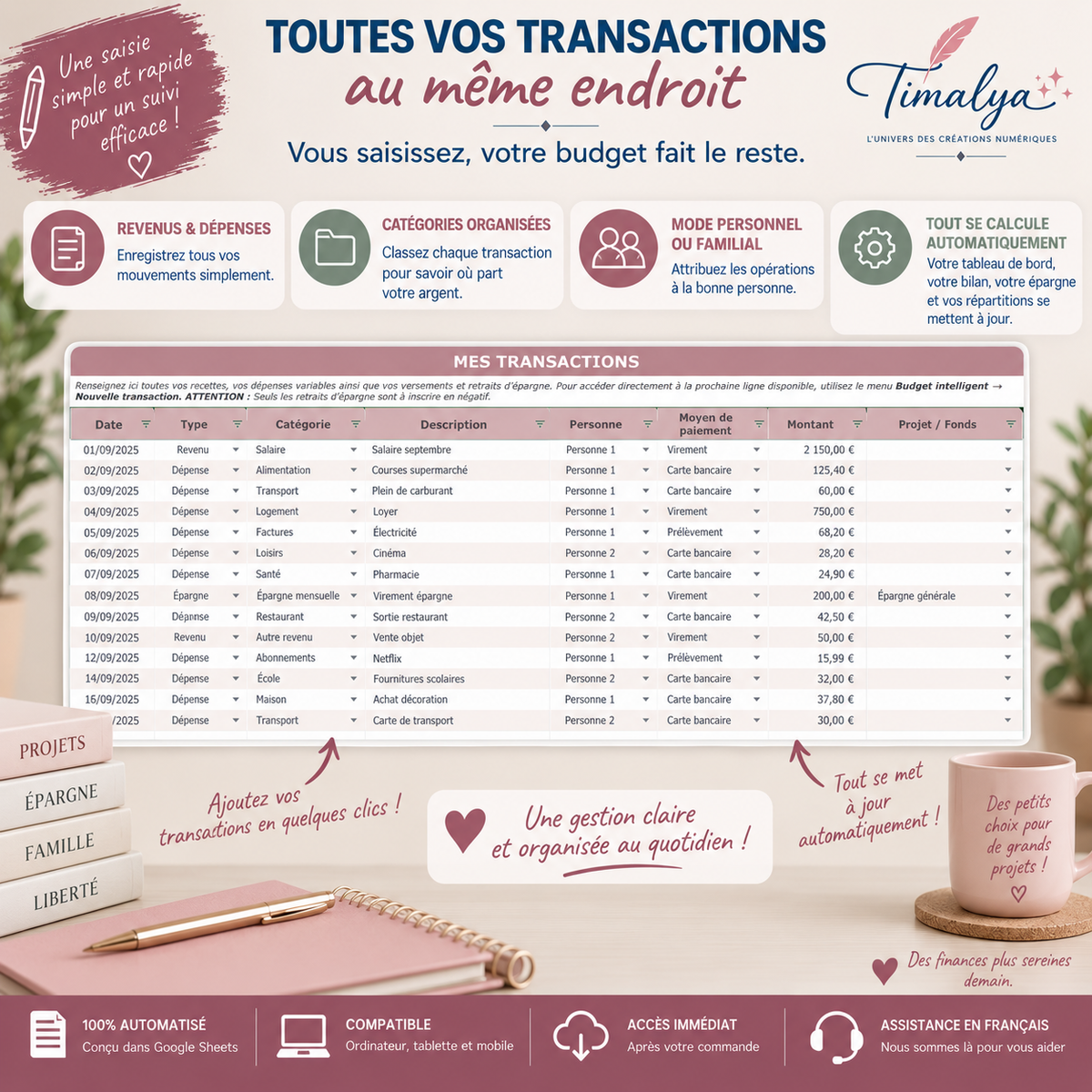 Suivi des revenus, dépenses et transactions du Budget Annuel Intelligent Timalya sur Google Sheets.