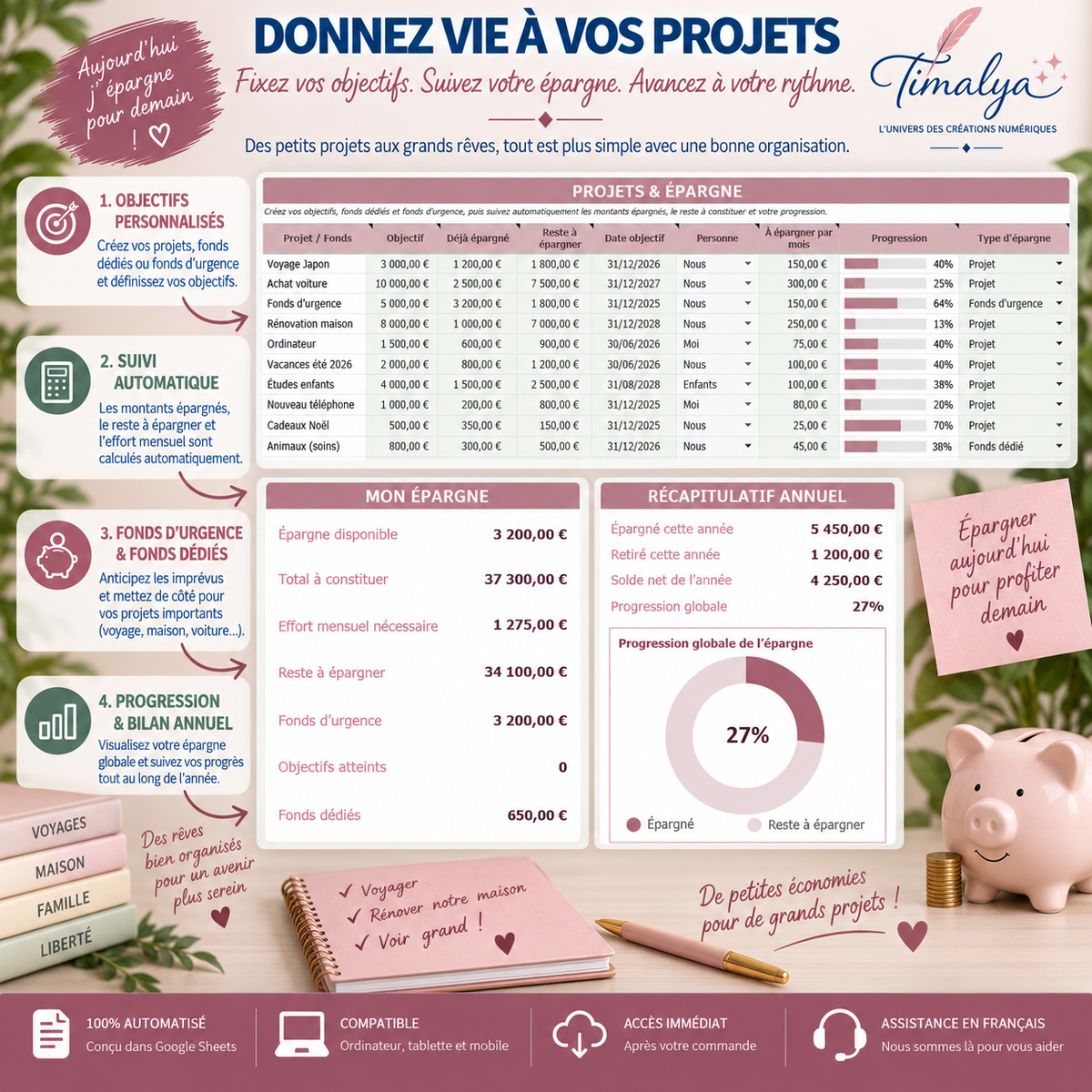 Suivi des projets et objectifs d’épargne avec progression automatique dans le Budget Annuel Intelligent Timalya.