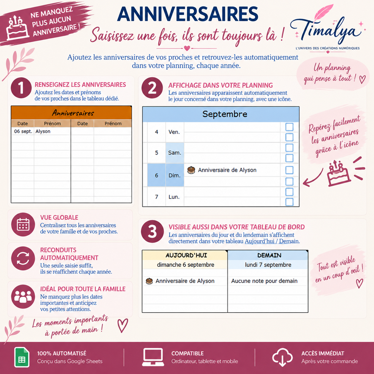 Anniversaires intégrés au Planner Annuel Intelligent Timalya, avec affichage automatique dans le planning et le tableau de bord, reconduits chaque année sans nouvelle saisie.