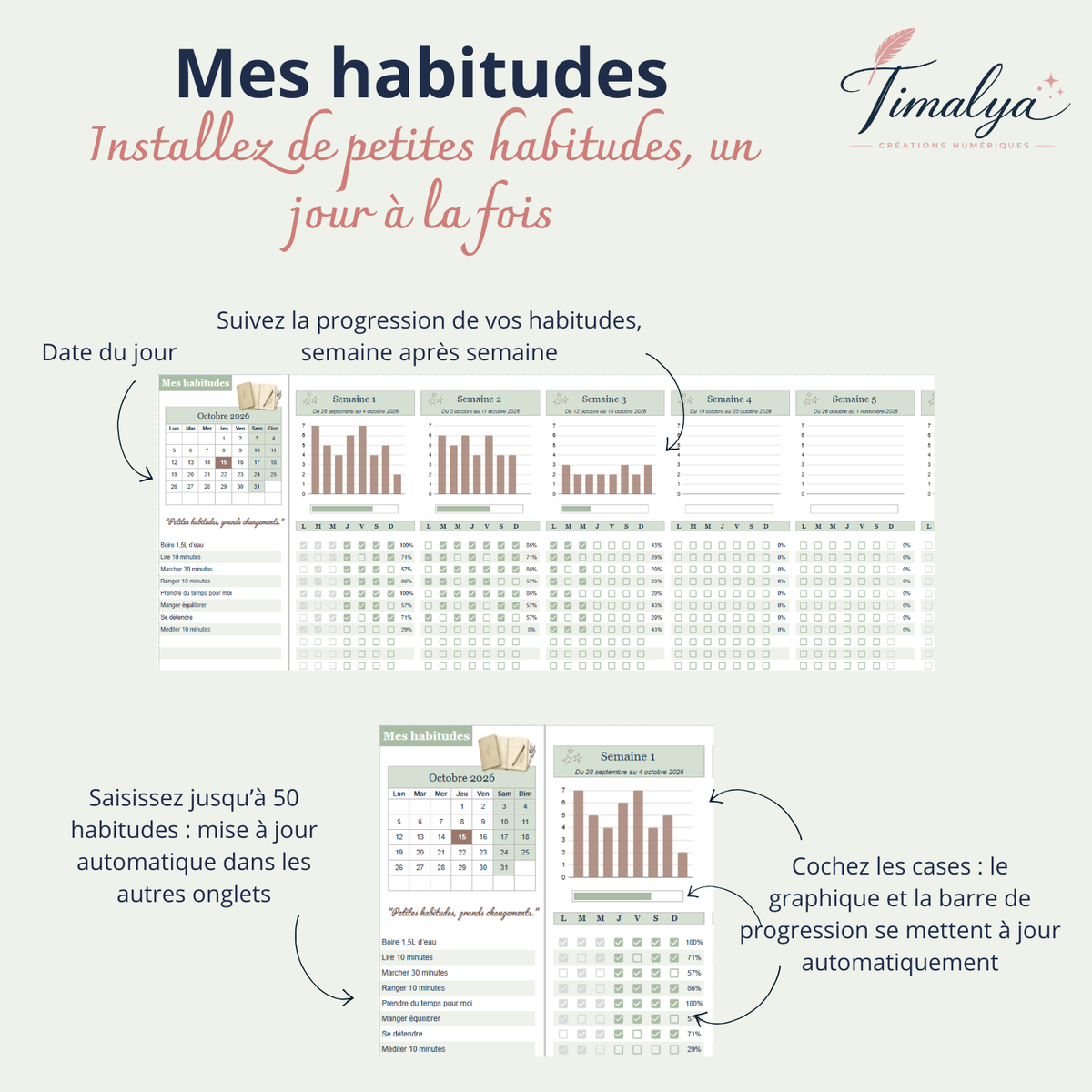 Aperçu de l’onglet « Mes habitudes » de l’agenda Google Sheets, pour suivre jusqu’à 50 habitudes et visualiser sa progression hebdomadaire et mensuelle.