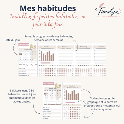 Suivi des habitudes dans Google Sheets avec calendrier hebdomadaire, cases à cocher, pourcentages et graphiques de progression mis à jour automatiquement.